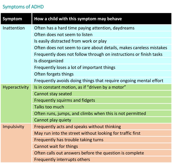 how-an-adhd-simulation-can-help-you-parent-a-child-with-adhd-betterhelp